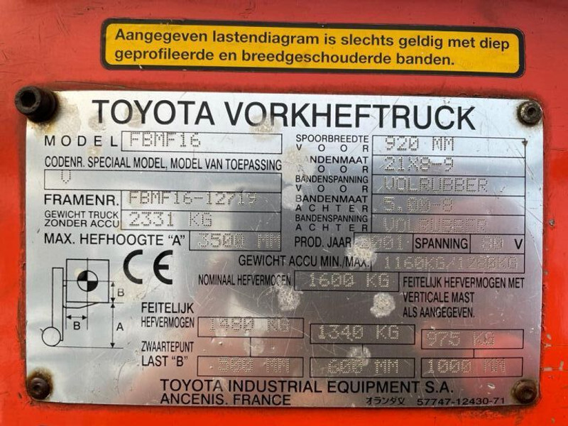 Toyota 1.6 ton FBMF16 Duplex Sideshift Elektra Heftruck - Električni viljuškar: slika 4 Toyota 1.6 ton FBMF16 Duplex Sideshift Elektra Heftruck - Električni viljuškar: slika 4