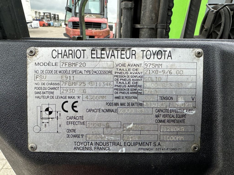 Toyota 7FBMF20 2 ton Triplex Freelift Sideshift Elektra Heftruck - Električni viljuškar: slika 4 Toyota 7FBMF20 2 ton Triplex Freelift Sideshift Elektra Heftruck - Električni viljuškar: slika 4