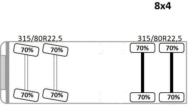 Istovarivač, Kamion sa dizalicom DAF CF 85.380 * HMF 2823 K6 (B3) + FUNK * 8x4 * TOP: slika 14