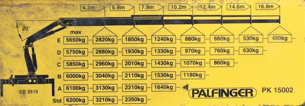 Kamion sa dizalicom Iveco Eurocargo 180E28 *Pritsche 4,80m + KRAN: slika 8