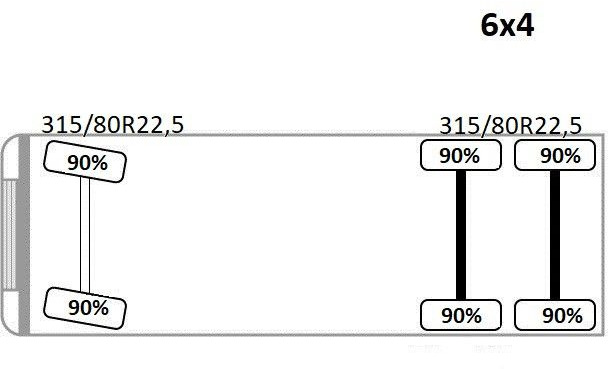 Kamion sa dizalicom MAN TGS 26.360*PRITSCHE 6,60m * PM 30 SP / FUNK *6x4: slika 14