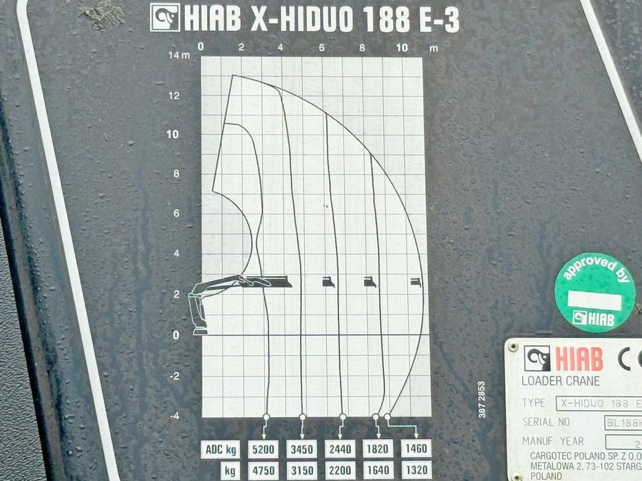 Kamion sa dizalicom MAN TGS 26.400 * HIAB X-HIDUO 188 E-3 + FUNK * 6x4: slika 9