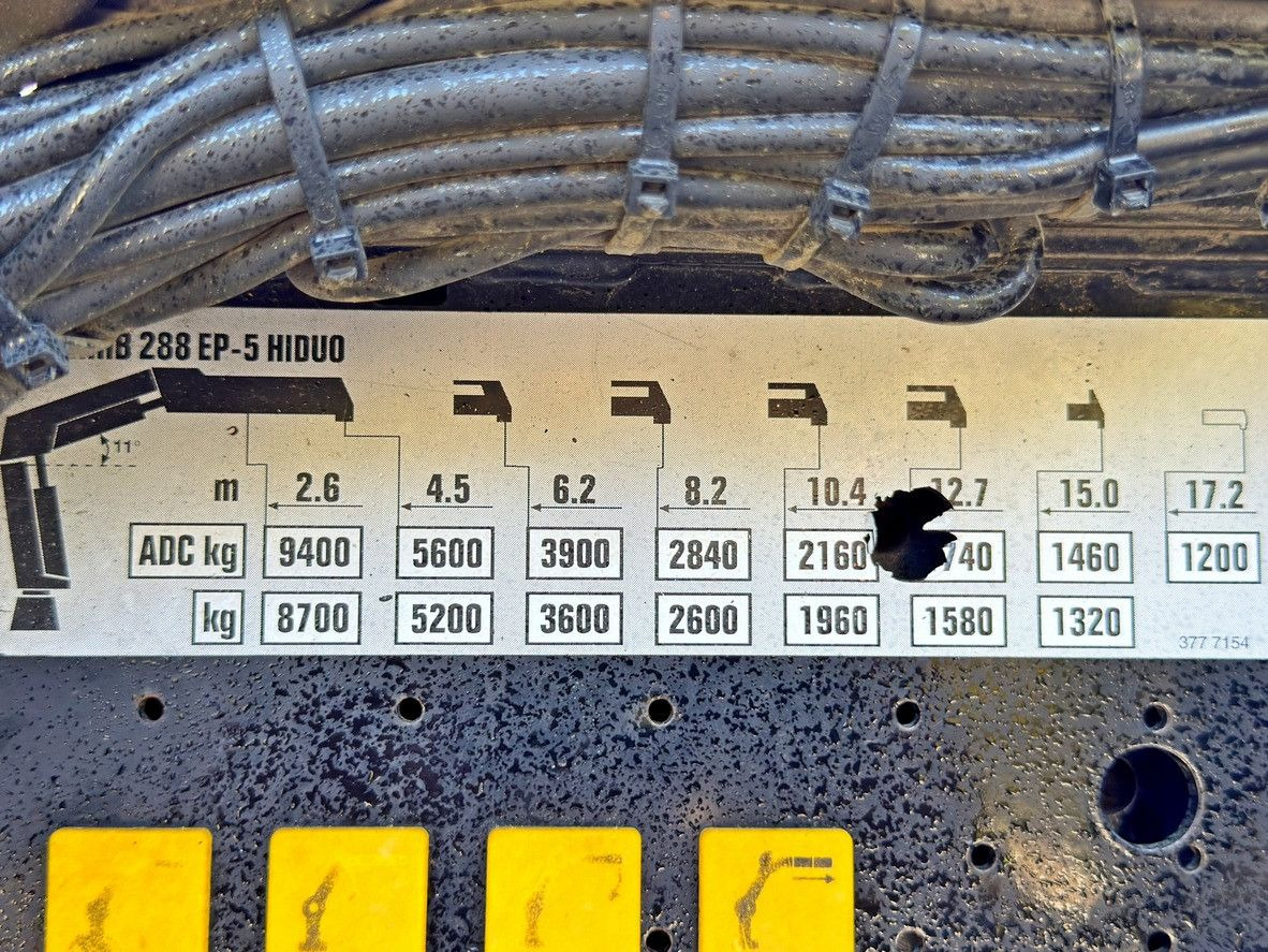 Istovarivač, Kamion sa dizalicom MAN TGS 32.510 * HIAB 288 EP - 5HIDUO/ FUNK * 8x8: slika 9