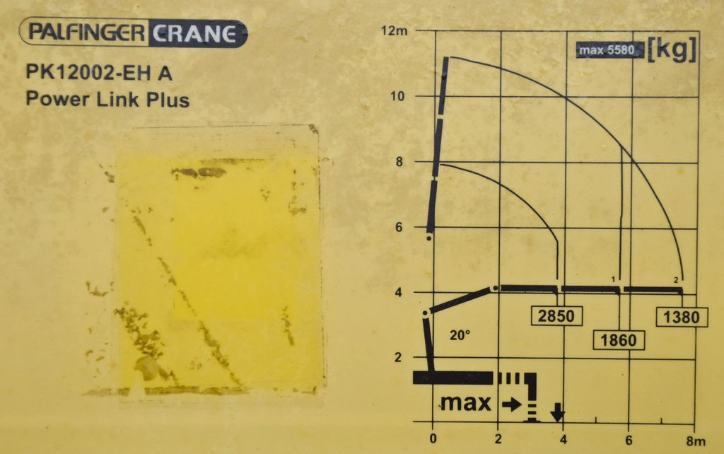 Kamion sa dizalicom, Kamion sa tovarnim sandukom Renault C 320 * PK 12002 EH A + FUNK * TOPZUSTAND: slika 8