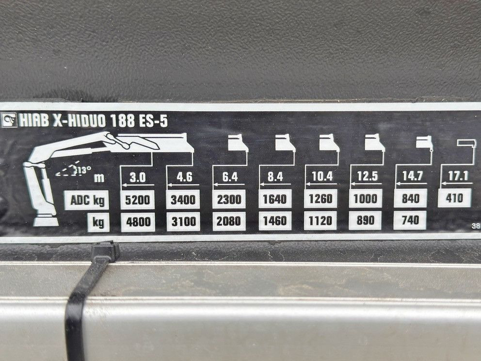 Kamion sa dizalicom Renault C 430 *HIAB X - HIPRO 188 ES - 5 + FUNK* 6x4: slika 8