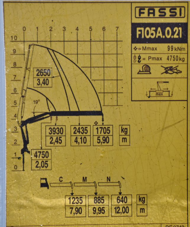 Kamion sa dizalicom, Istovarivač Renault MIDLUM 300 DXI * FASSI F105A.0.21 + PILOT* TOP Renault MIDLUM 300 DXI * FASSI F105A.0.21 + PILOT* TOP: slika 8