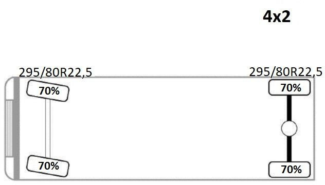 Kamion sa dizalicom, Istovarivač Renault MIDLUM 300 DXI * FASSI F105A.0.21 + PILOT* TOP Renault MIDLUM 300 DXI * FASSI F105A.0.21 + PILOT* TOP: slika 13