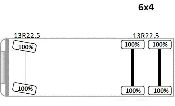 Kamion sa dizalicom Volvo FMX 460 Kipper 5,40m *ATLAS 172.3E/FUNK *6x4: slika 13
