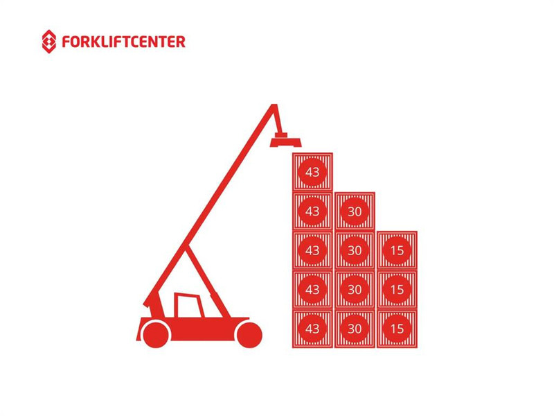 Dizalica za kontejnere KONECRANES SMV 4531 TB5: slika 12