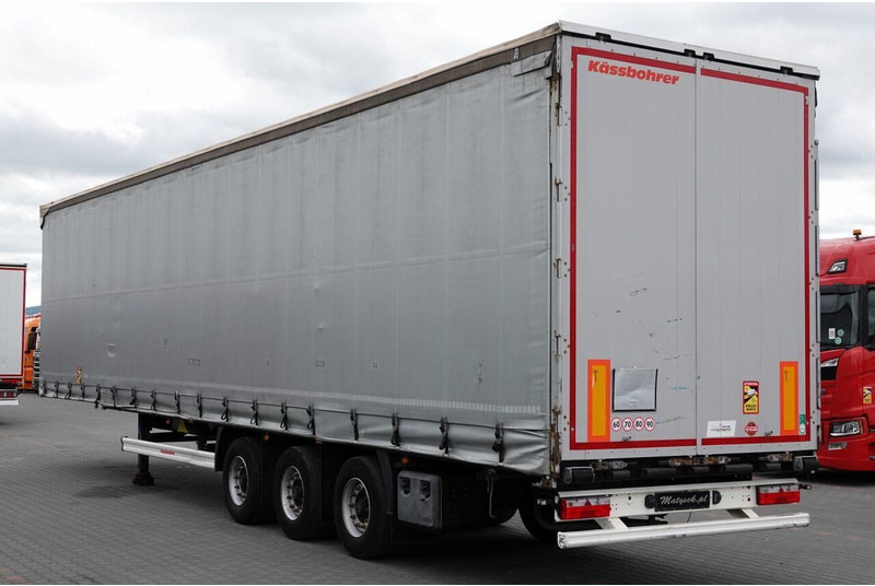 Kässbohrer FIRANKA / MEGA / DACH PODNOSZONY / 2019 - Poluprikolica sa ceradom: slika 5 Kässbohrer FIRANKA / MEGA / DACH PODNOSZONY / 2019 - Poluprikolica sa ceradom: slika 5