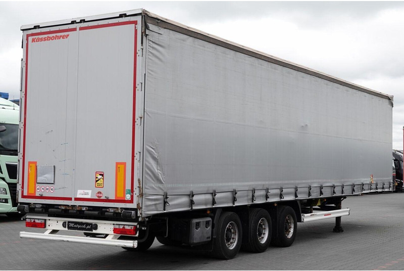 Poluprikolica sa ceradom Kässbohrer FIRANKA / MEGA / DACH PODNOSZONY / 2019: slika 7 Poluprikolica sa ceradom Kässbohrer FIRANKA / MEGA / DACH PODNOSZONY / 2019: slika 7