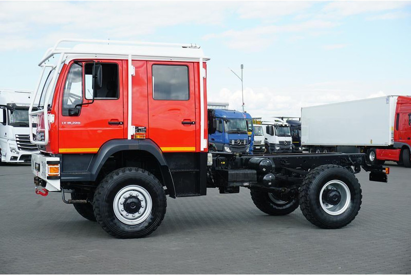 MAN LE 220 / 4 X 4 / DOKA / DO ZABUDOWY / KAMPER - Kamion sa golom šasijom i zatvorenom kabinom: slika 3 MAN LE 220 / 4 X 4 / DOKA / DO ZABUDOWY / KAMPER - Kamion sa golom šasijom i zatvorenom kabinom: slika 3