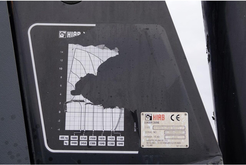 MAN TGS 26.400 / 6x4 / SKRZYNIOWY - 6,5M / HDS HIAB 188 4xwysów 13 M - Kamion sa tovarnim sandukom, Kamion sa dizalicom: slika 5 MAN TGS 26.400 / 6x4 / SKRZYNIOWY - 6,5M / HDS HIAB 188 4xwysów 13 M - Kamion sa tovarnim sandukom, Kamion sa dizalicom: slika 5