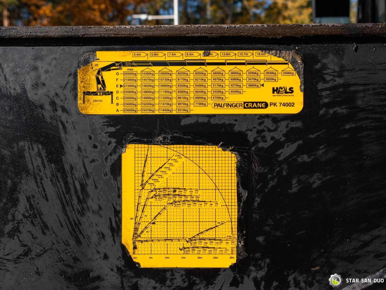 Kamion sa dizalicom : slika 24 Kamion sa dizalicom : slika 24