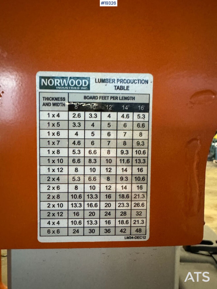 Građevinska mašina Norwood YE21: slika 10