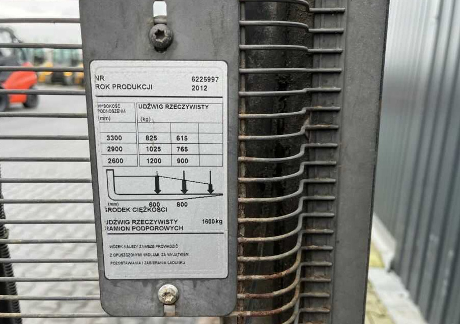 BT SWE120L - Slagač: slika 5 BT SWE120L - Slagač: slika 5