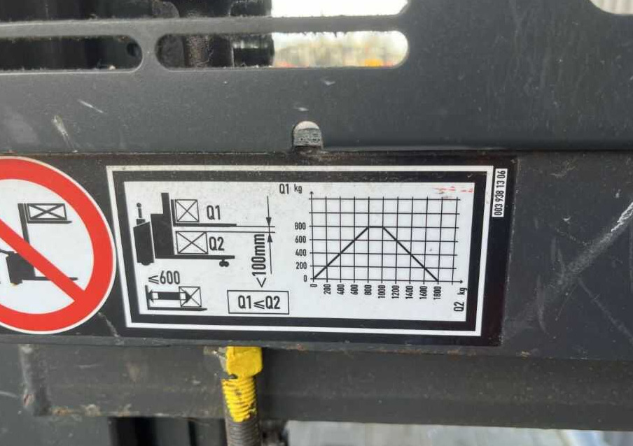 Linde D08 - Slagač: slika 5 Linde D08 - Slagač: slika 5