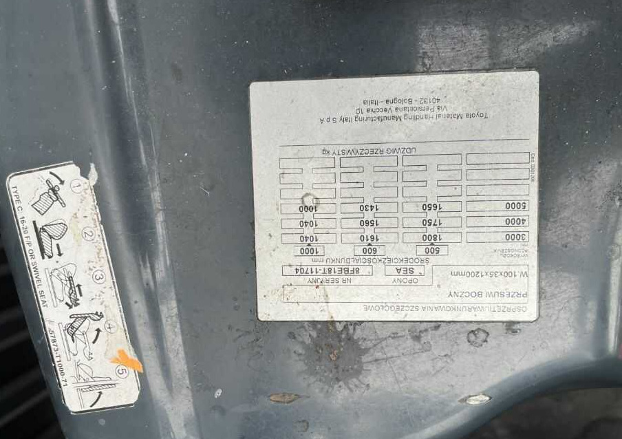 Toyota 8FBE18T - Električni viljuškar: slika 5 Toyota 8FBE18T - Električni viljuškar: slika 5