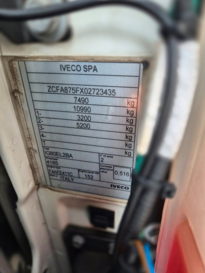 Dostavno vozilo sa zatvorenim sandukom Iveco Eurocargo 75-210 Koffer LBW: slika 36