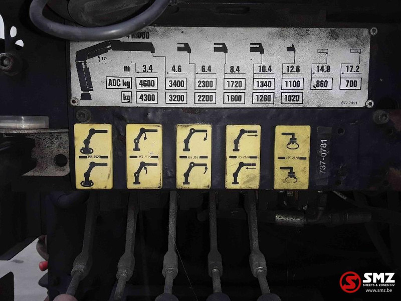 Hiab Occ Autolaadkraan Hiab 166 - 4 - Platforma za Oprema za rukovanje materijalima: slika 2 Hiab Occ Autolaadkraan Hiab 166 - 4 - Platforma za Oprema za rukovanje materijalima: slika 2