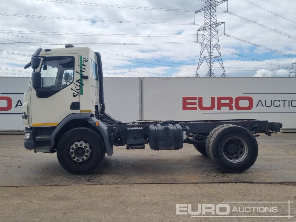 2018 DAF LF 260 - Kamion sa golom šasijom i zatvorenom kabinom: slika 2 2018 DAF LF 260 - Kamion sa golom šasijom i zatvorenom kabinom: slika 2