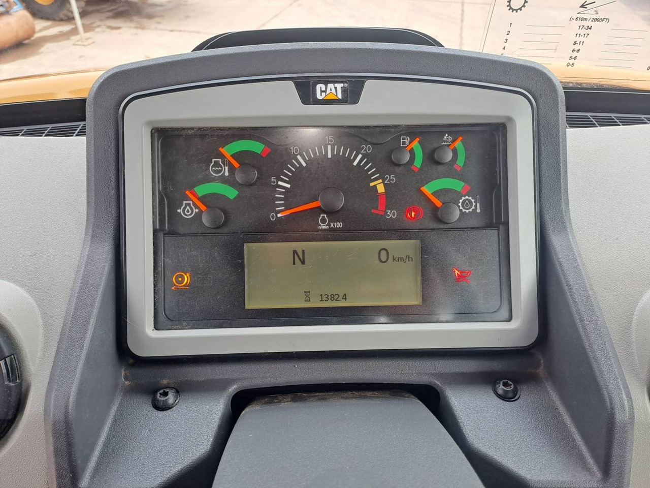CAT 730 - Zglobni kiper: slika 5 CAT 730 - Zglobni kiper: slika 5