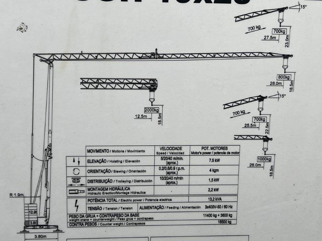 Toranjski kran Soima Construction crane SOIMA SGH 19x28 - 28 mete: slika 41