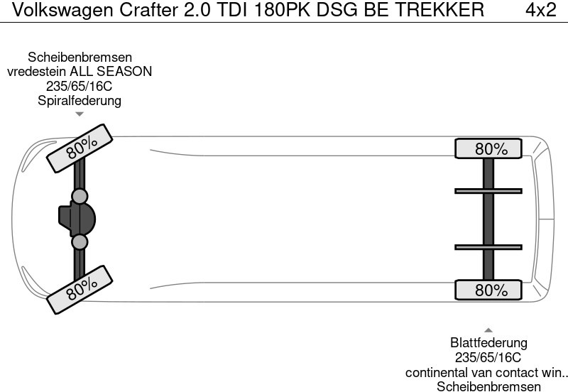 Tegljač Volkswagen Crafter 2.0 TDI 180PK DSG BE TREKKER: slika 14