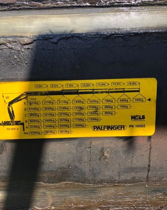 Volvo FM12 PALFINGER 16TON/M Napęd 6X4 - Kamion sa dizalicom: slika 5 Volvo FM12 PALFINGER 16TON/M Napęd 6X4 - Kamion sa dizalicom: slika 5