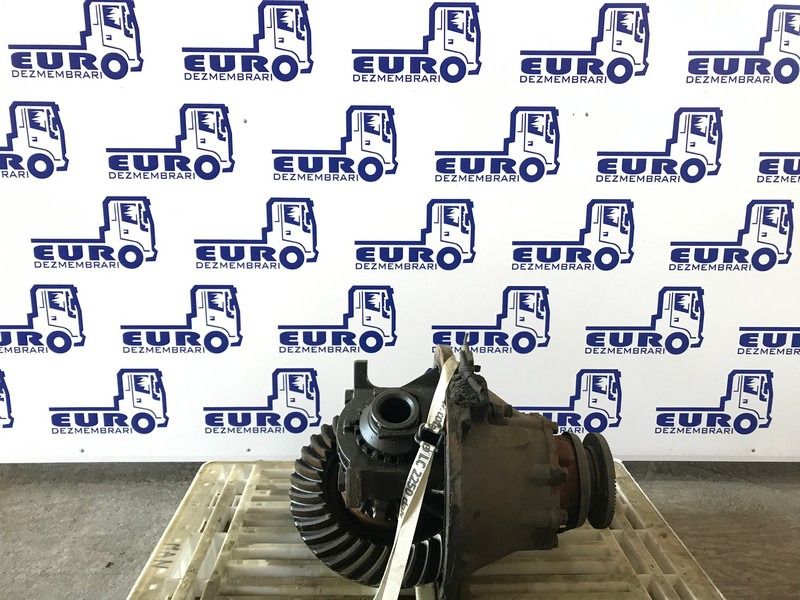 GRUP DIFERENTIAL RENAULT 177E R=1/264 R=2,64 - Diferencijalna brzina za Kamion: slika 2 GRUP DIFERENTIAL RENAULT 177E R=1/264 R=2,64 - Diferencijalna brzina za Kamion: slika 2