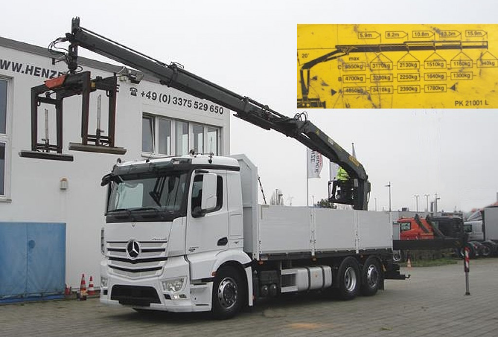 MERCEDES-BENZ Antos 2543 L 6x2 Pritsche Heckkran - Kamion sa tovarnim sandukom, Kamion sa dizalicom: slika 1 MERCEDES-BENZ Antos 2543 L 6x2 Pritsche Heckkran - Kamion sa tovarnim sandukom, Kamion sa dizalicom: slika 1