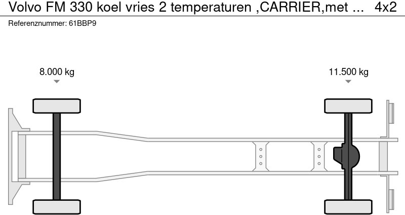 Hladnjača Volvo FM 330 koel vries 2 temperaturen ,CARRIER,met tussenwand, zijdeur en laadklep: slika 9